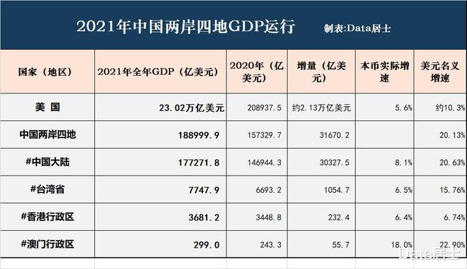 2025澳门开奖结果记录