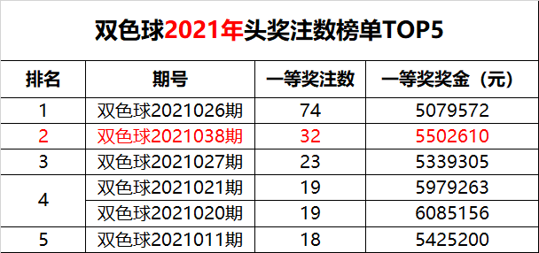 49图库开奖澳门开奖记录