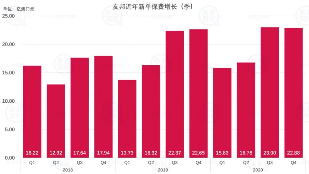 2020澳门资料网