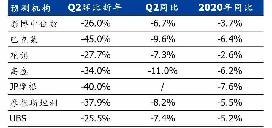 新澳门彩特肖走势