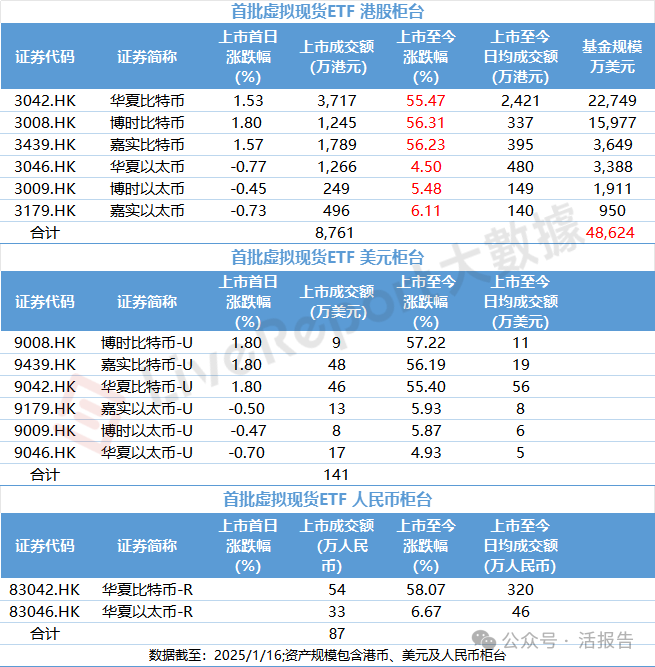 2024年香港资料库