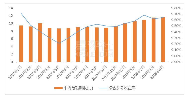 新澳门彩号综合走势