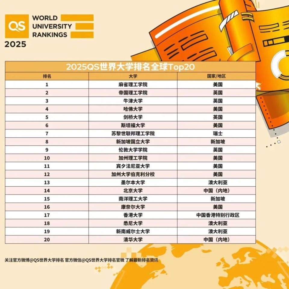 2025澳门买马结果