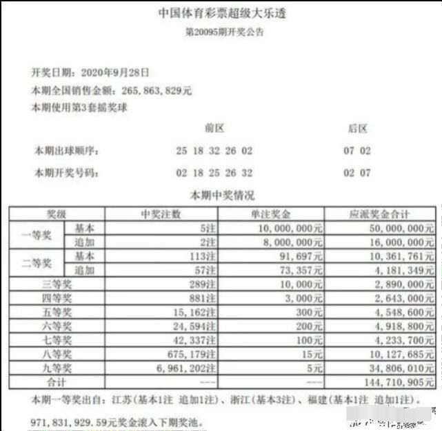 老澳门今晚开奖结果 开奖