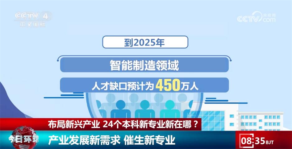 2025年奥门精准大全