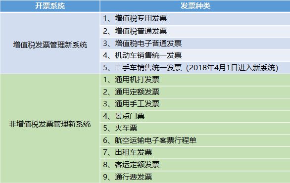 2025年全年资料免费大全