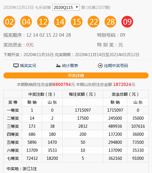 开奖结果公布