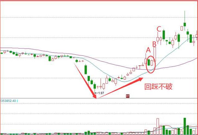 48k.com澳门资料库走势图