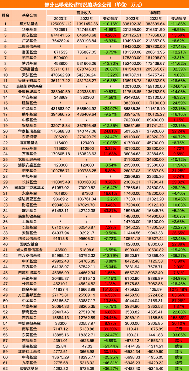 台湾彩票开奖