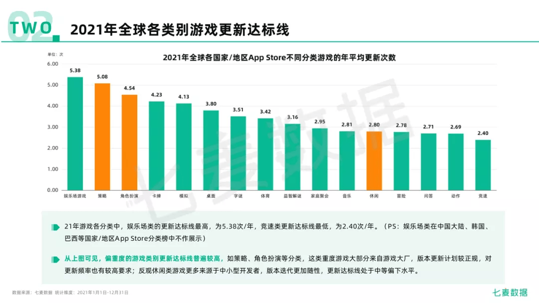 论坛网站资料