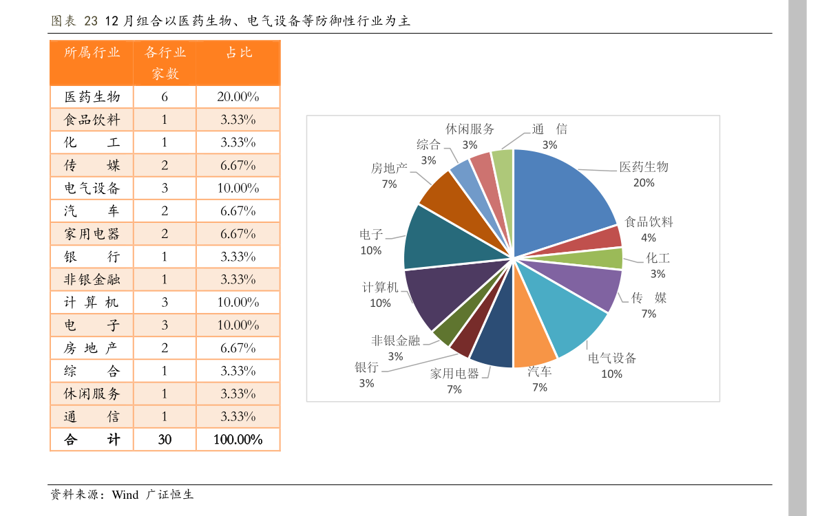 夜明珠预测ymz00风险最新消息