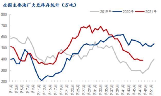 新澳走势图50期