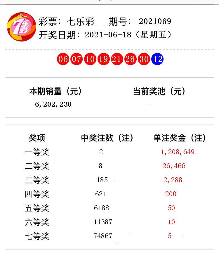 香港123最快开奖结果