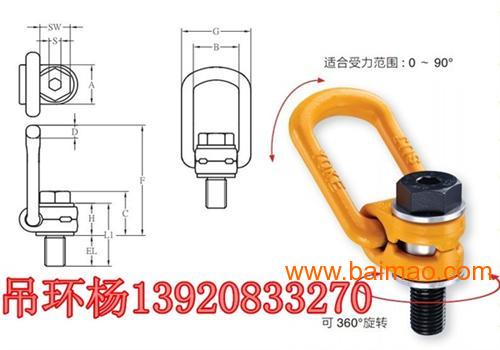 安全系数确定方法