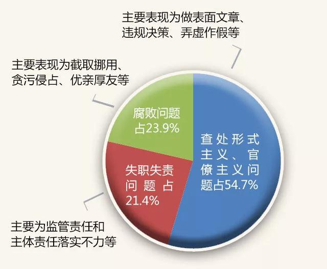 2025年澳门1234Com