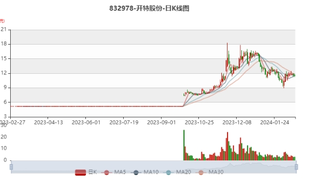 2025澳门特马今晚开奖亿彩网305期