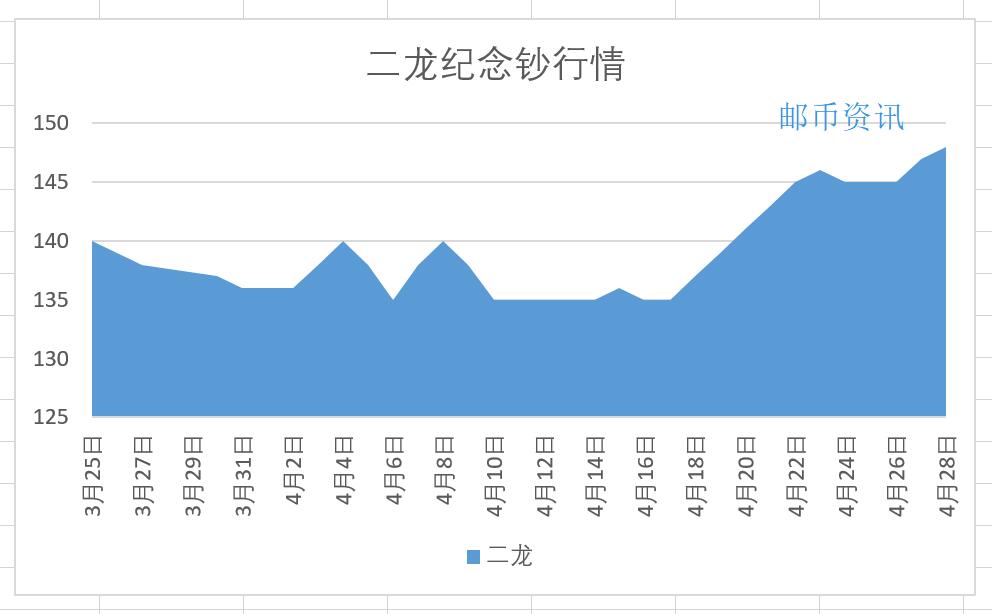 澳门马趋势预测