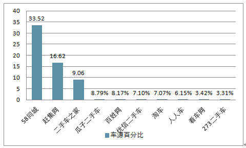 澳门开奖历史记录