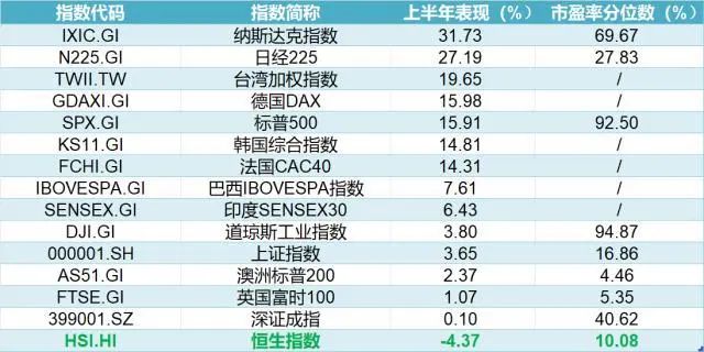 2023香港今晚开奖