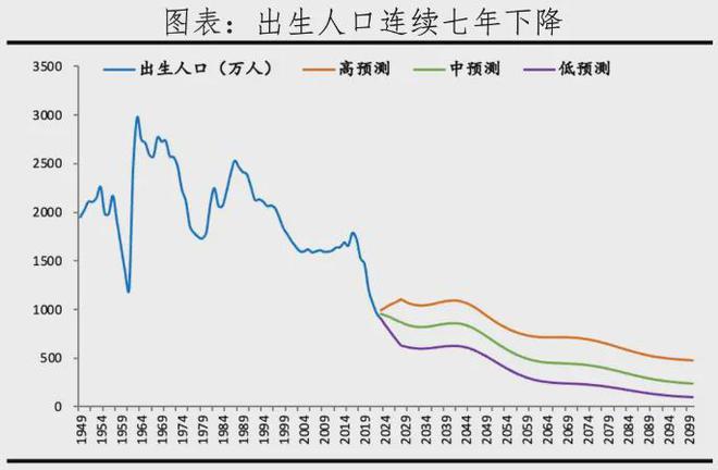 韩国出生人口数时隔九年实现正增长