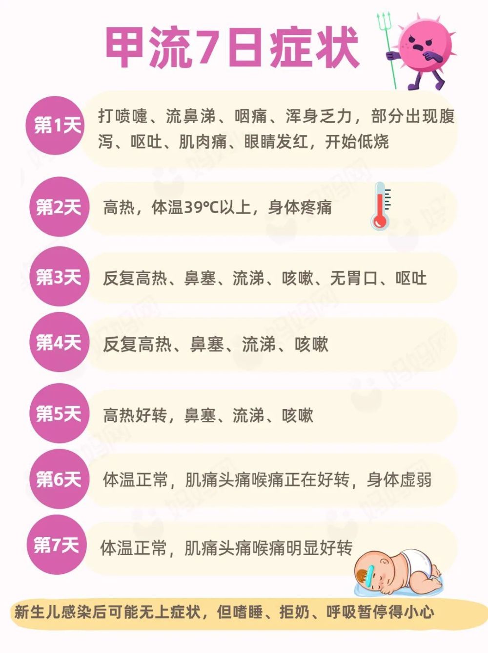 儿童医院排号漫长