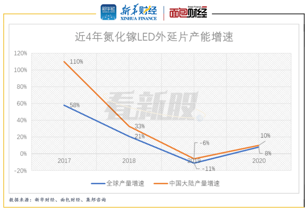 波音事故率