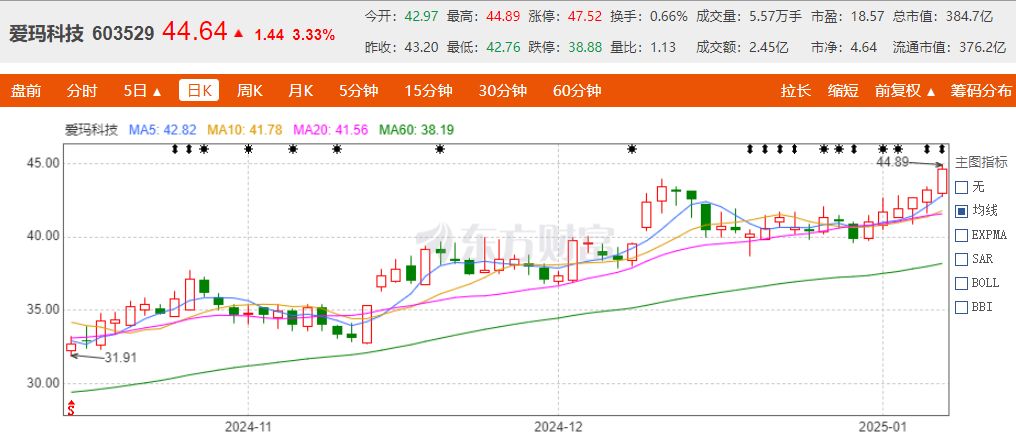 董事长张剑解除留置