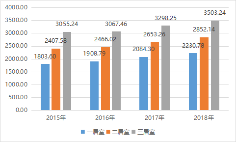 北京税务局解答年终奖如何缴纳个税