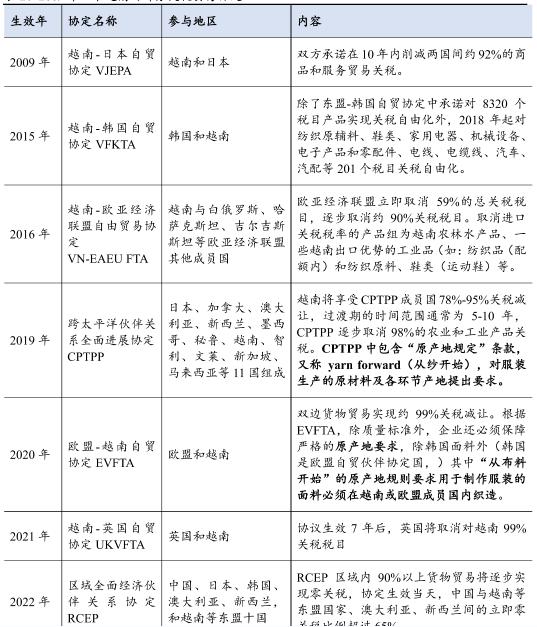 英方将与乌签订“百年伙伴关系协议”