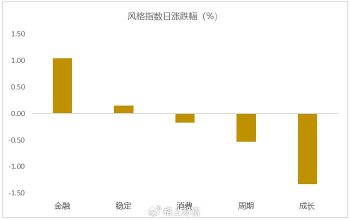 央行重磅数据出炉