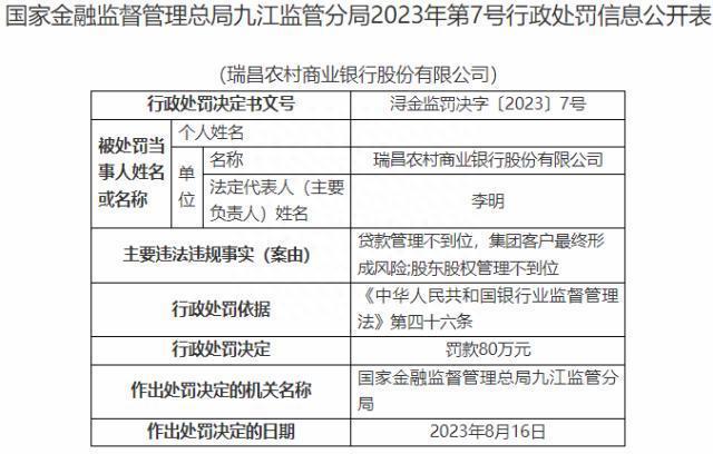 谷歌被俄罚款35位数后 再被罚80亿