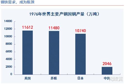 两美企计划联合收购美钢铁公司