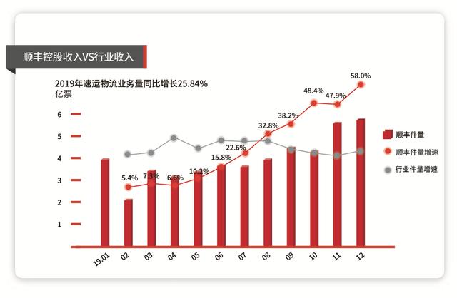 新澳门出彩综合走势图2025