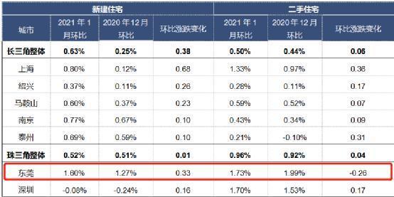 澳门三码三码精准100%今晚