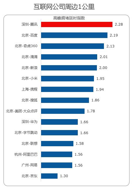 澳门心水预测