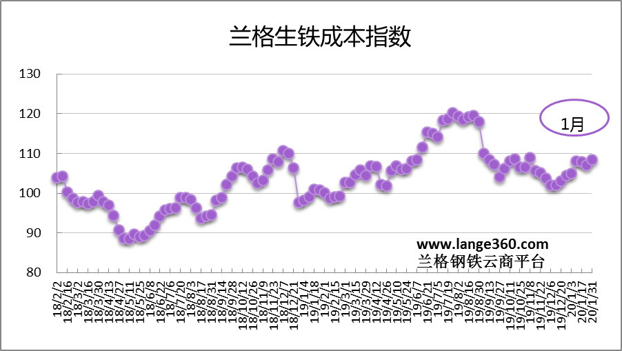 新澳门综合走势图最新版