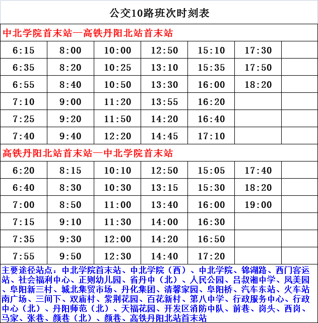 新澳门彩生肖走势图表