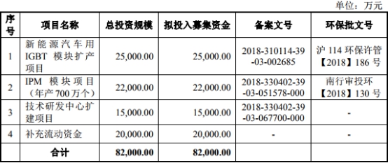 澳门一肖一码100%持有人吗